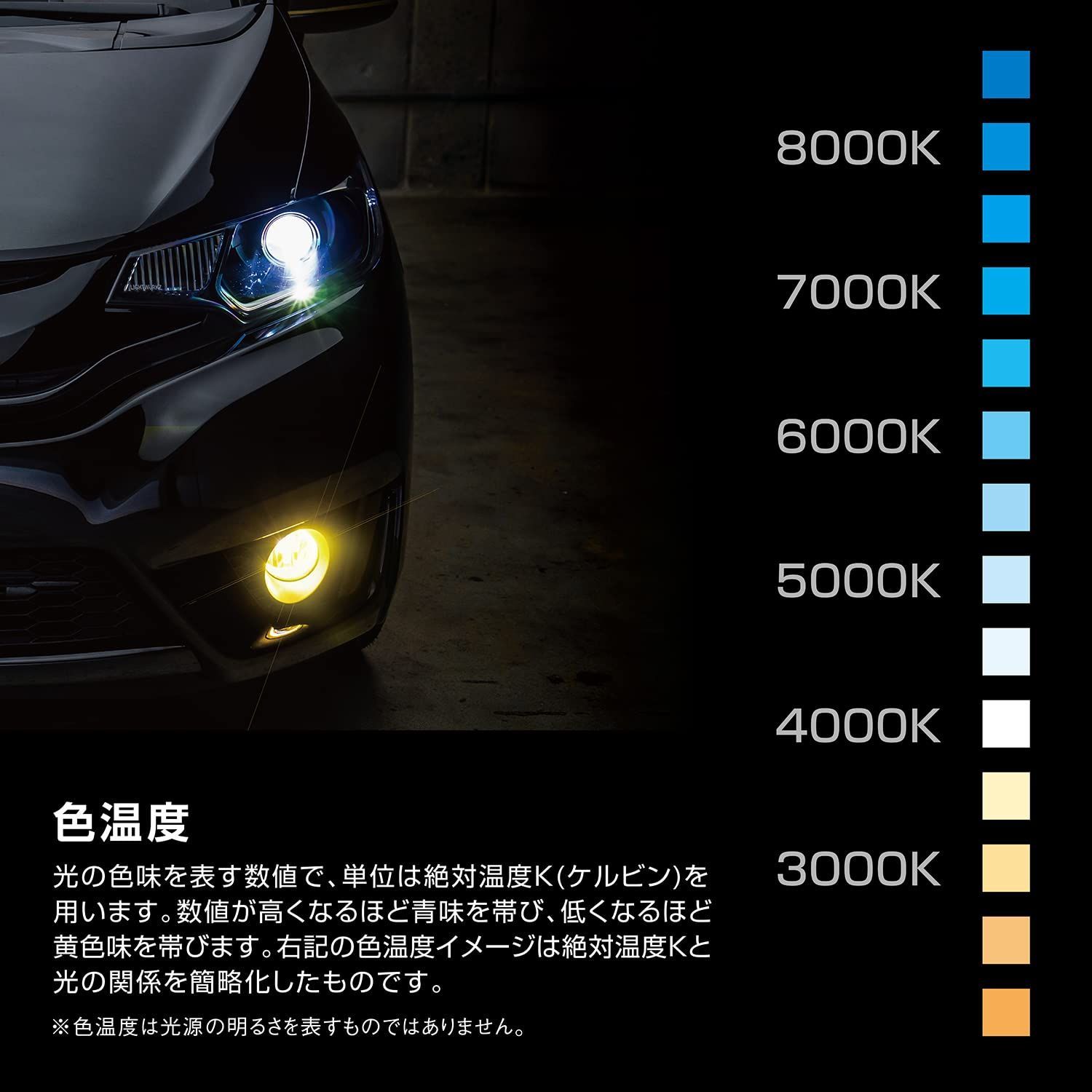 PIAA(ピア) ヘッドライト/フォグライト用 LED 2500K 〈コントローラーレスタイプ〉 12V 18W 3600lm H8/9/11/16  3年 車検対応 2個入 LEH192 - メルカリ