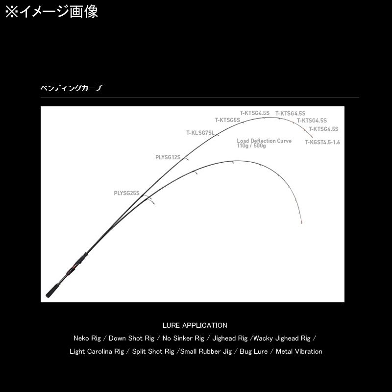 スティーズ S68ML-SV
