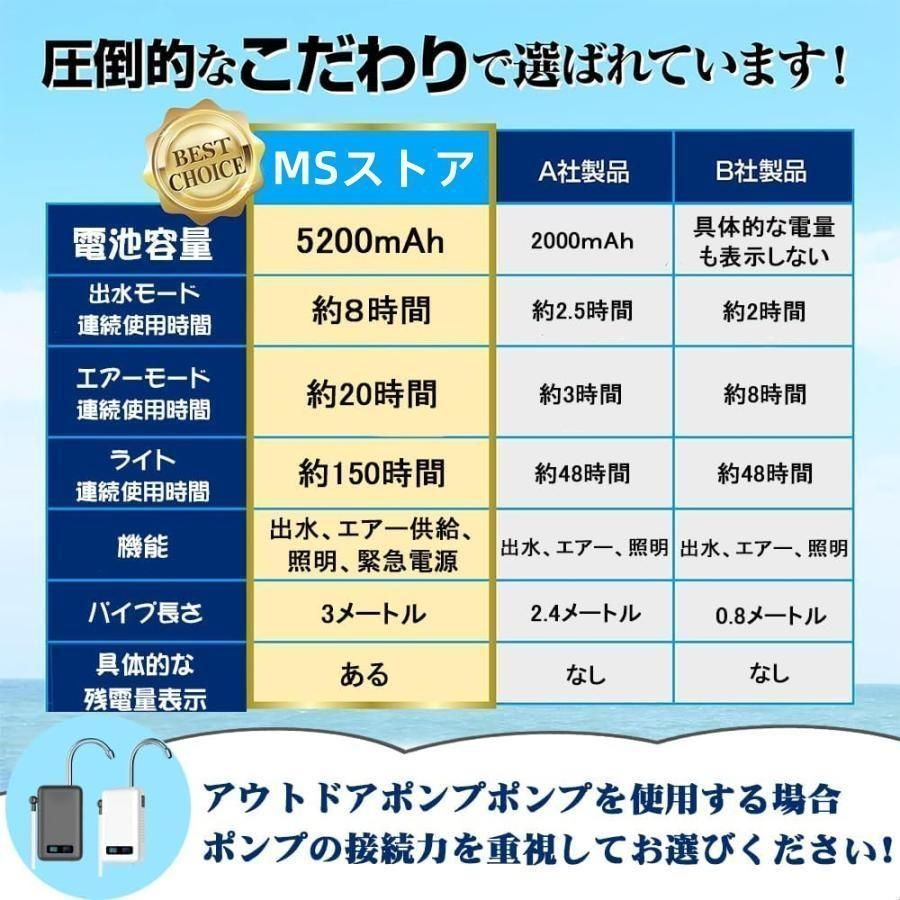 センサー感知スイッチ付き 電動式
