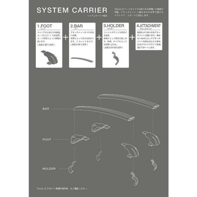 EF100A] PIAA TERZO エアロバー フットセット ルーフオンタイプ