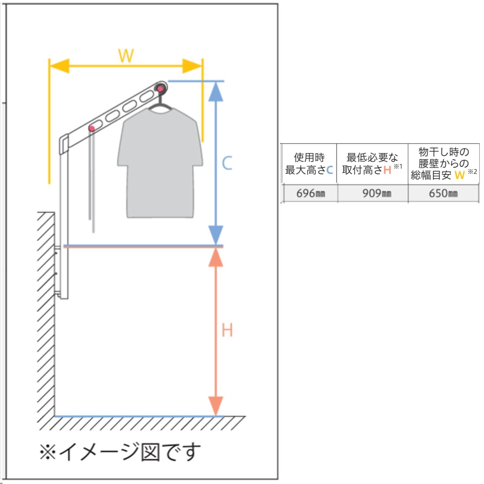 腰壁用物干し