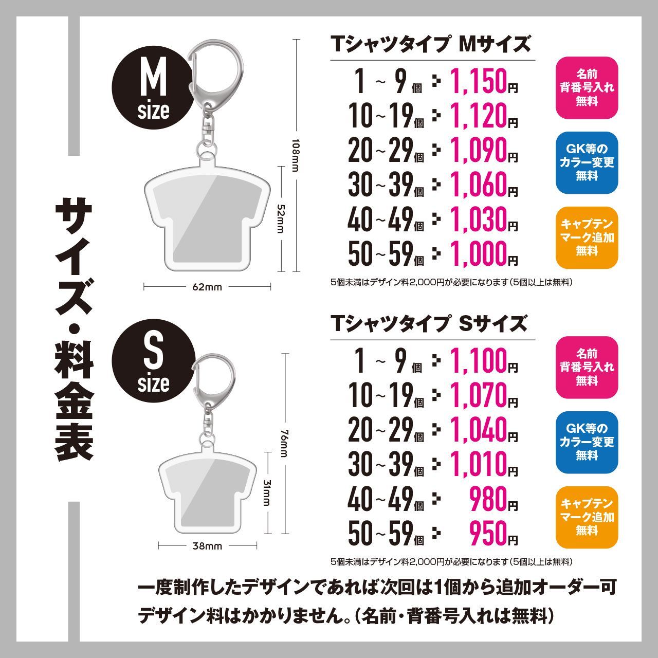 お客様 Mサイズ×10個＆Mサイズ×8個
