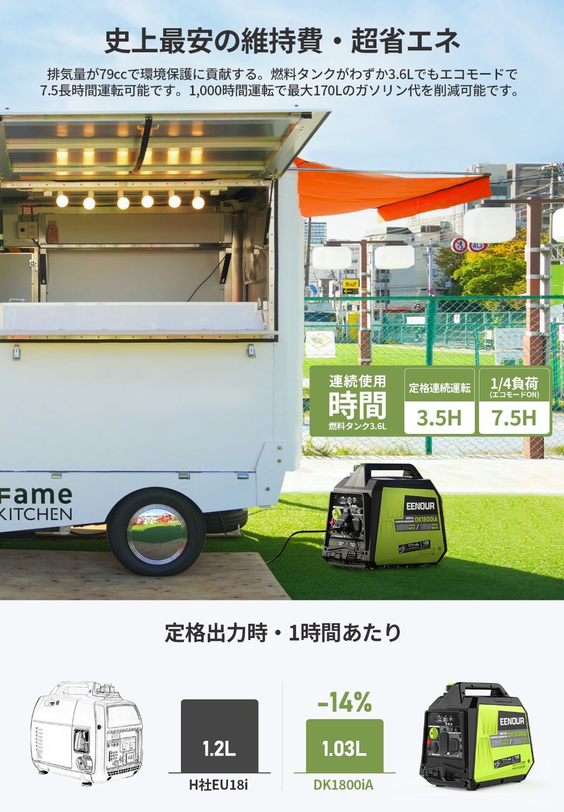 EENOUR インバーター発電機 DK1800iA 定格出力1.8kVA 正弦波 防音型