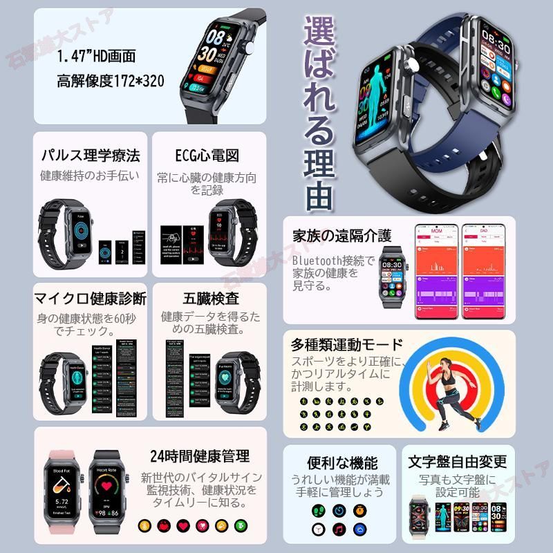 BMI体脂機能 尿酸