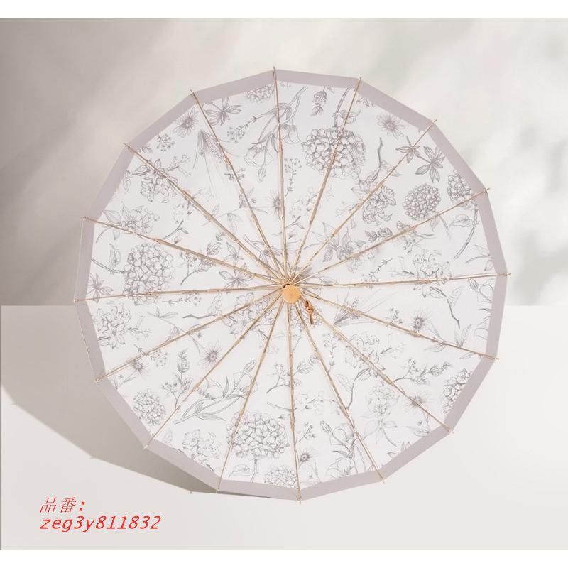 紫外線対策 雨具