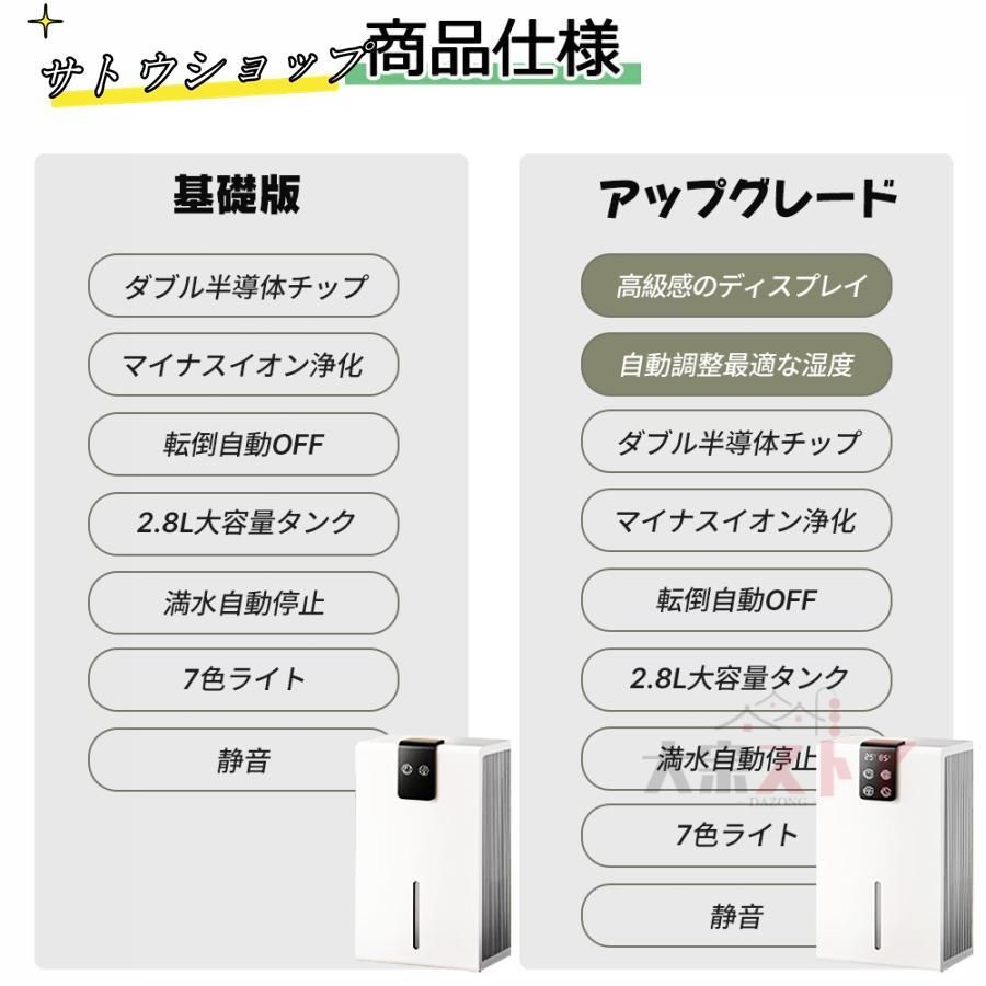 小型