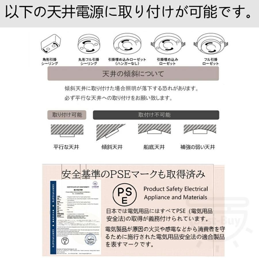 薄型