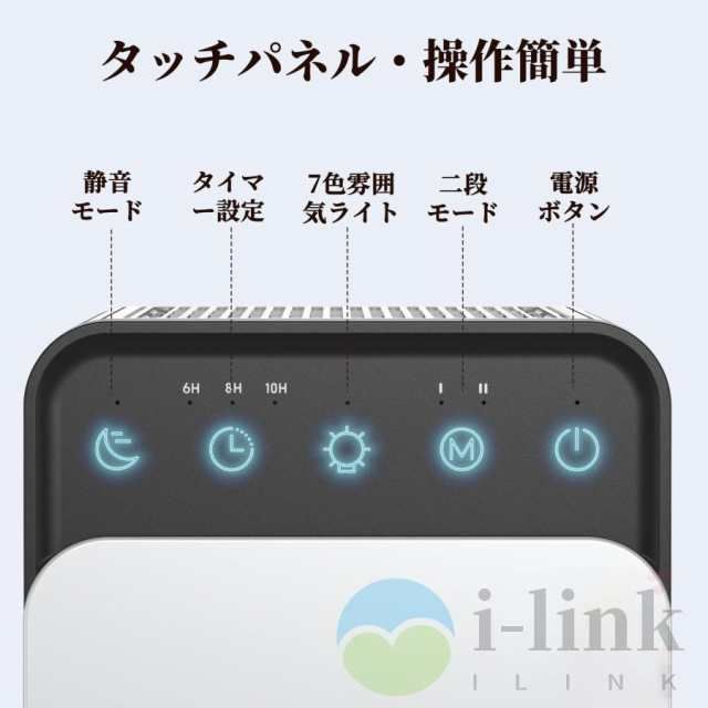 ウイルス対策 花粉対策