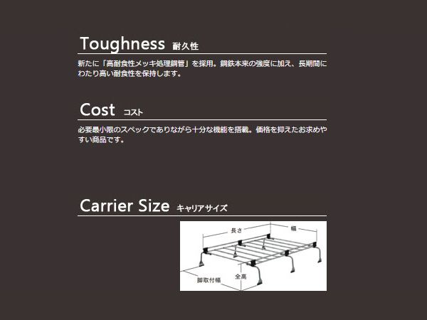 エブリイ DA64V DA64W ハイルーフ H17.8～H27.2 ルーフキャリア TUFREQ タフレック UH33 6本脚 Uシリーズ 法人のみ配送 BRIGHTFACE_UK
