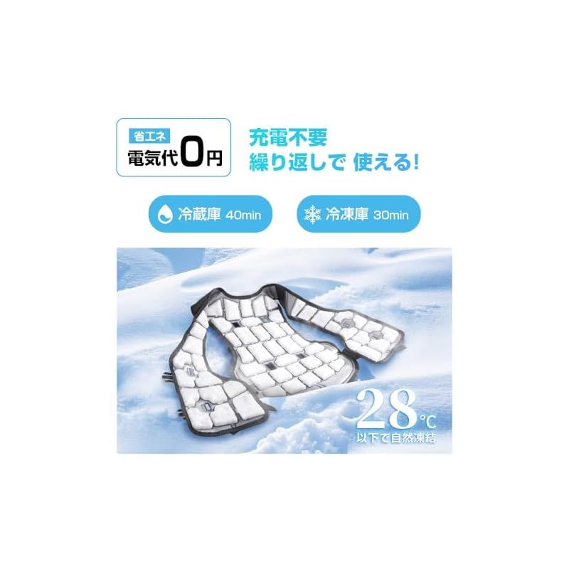 暑さ対策