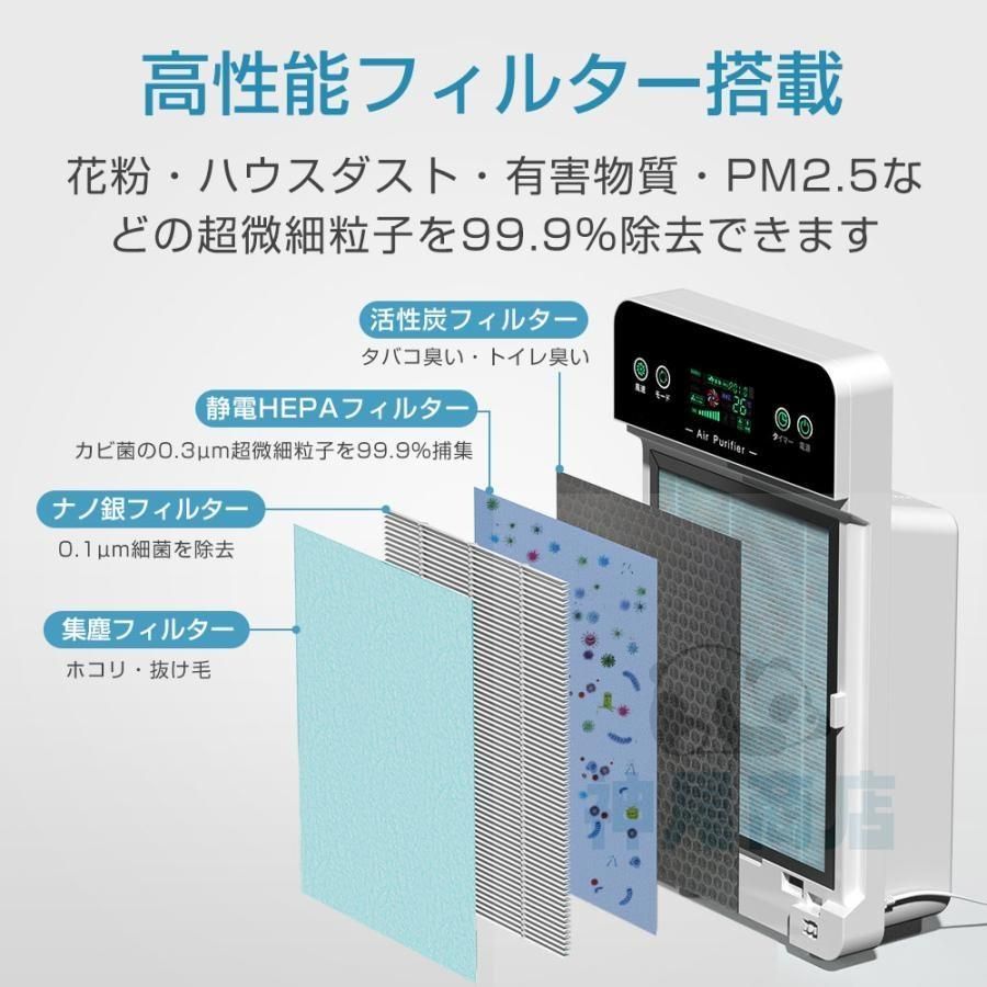 脱臭機 ホコリ