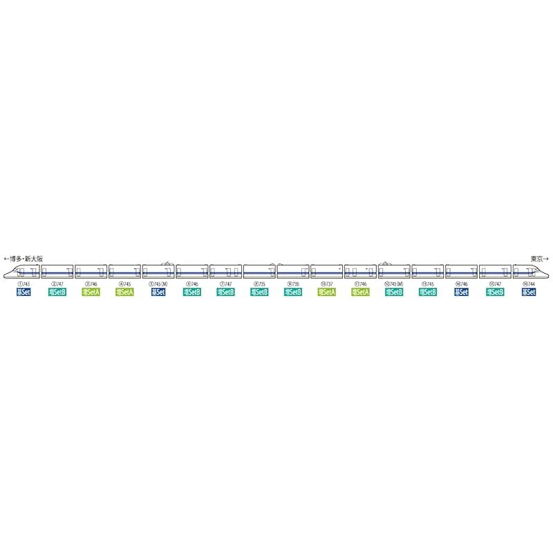 鉄道模型 電車