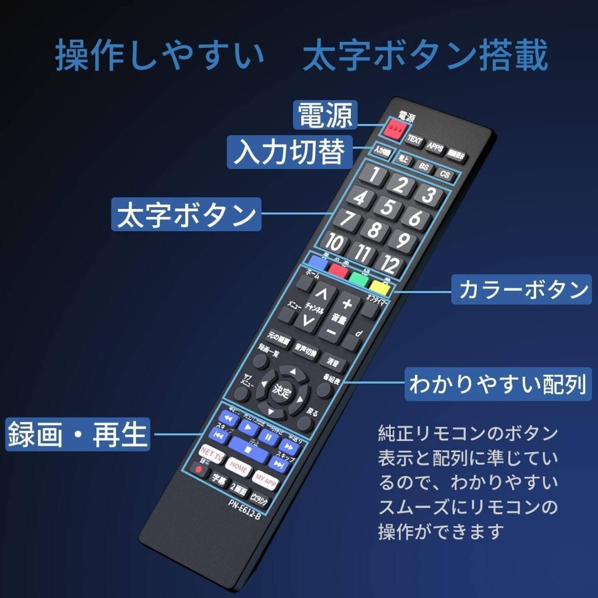 YON-A60307274] Panasonic ビエラ用テレビリモコン パナソニック 機種