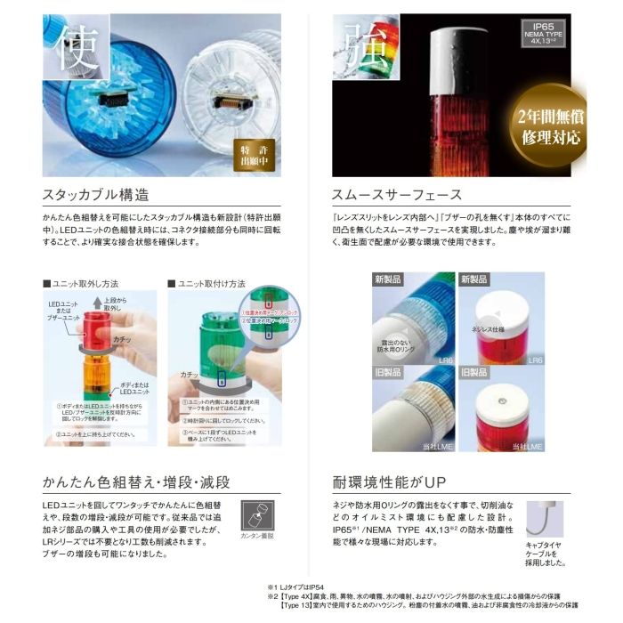 2営業日で発送 パトライト