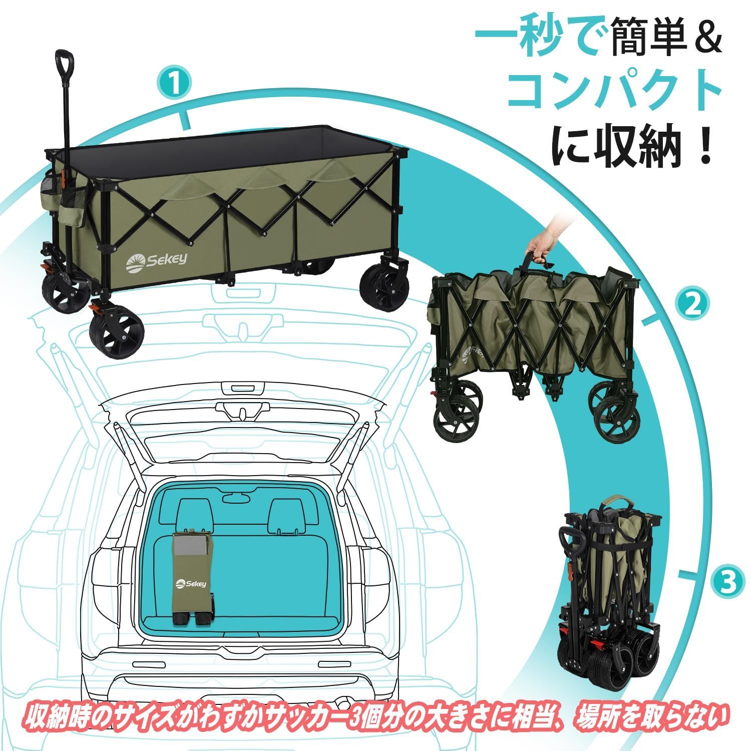 アウトドアワゴン キャンプ