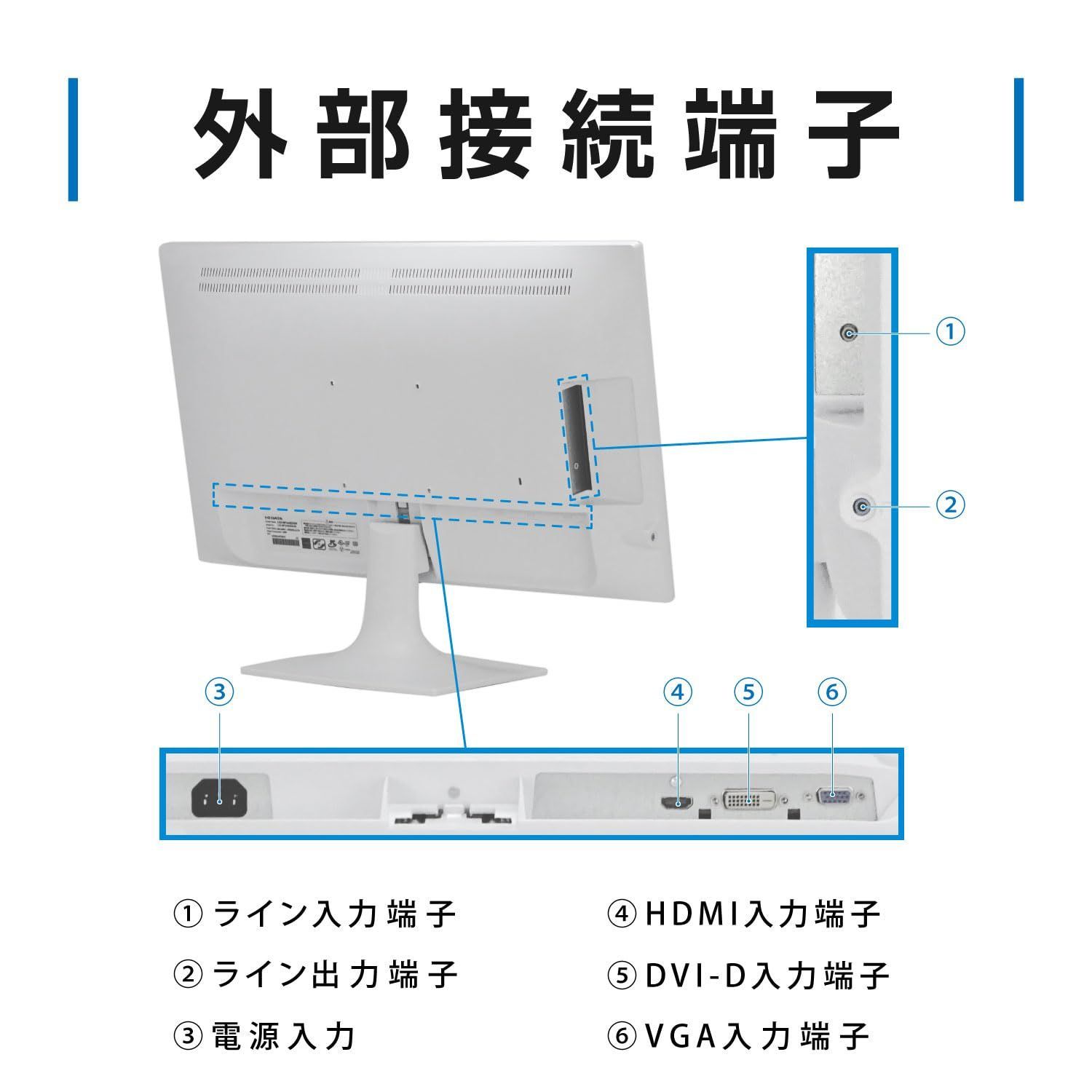 特価セール】ADSパネル/スピーカー機能内蔵/Switch·PS対応/HDMI、VGA