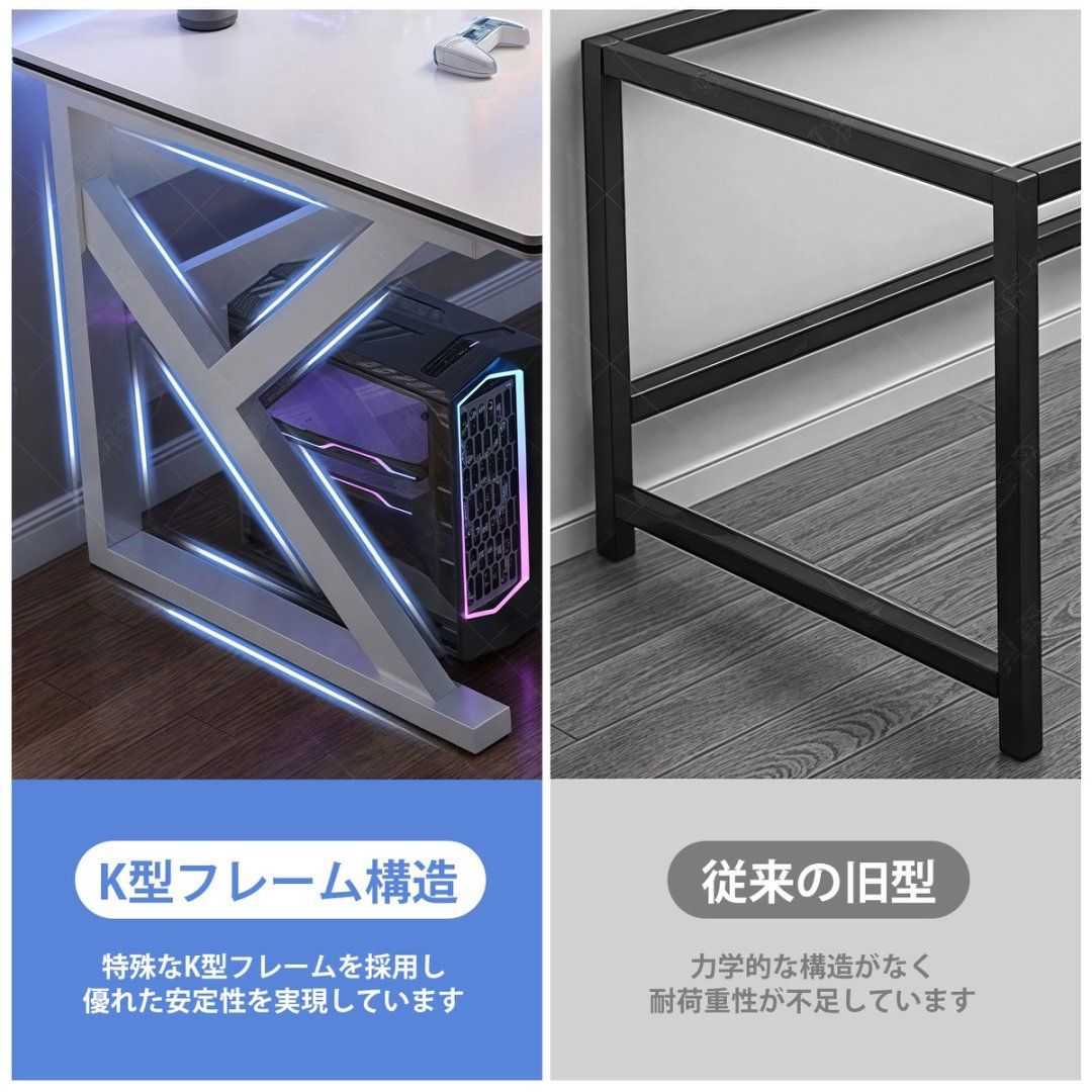 セット