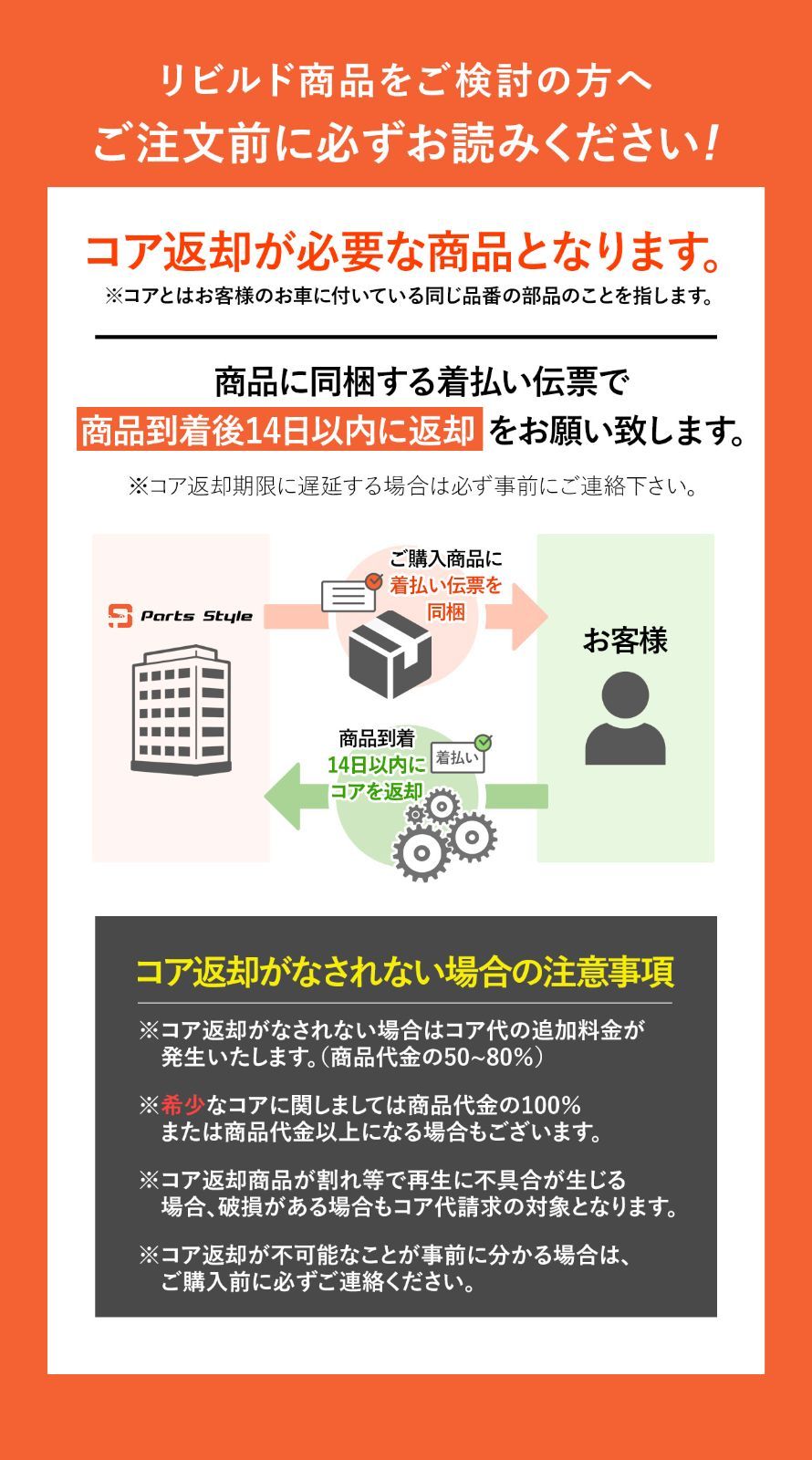 スバル セルモーター リビルト レガシィ BC5 BC2 BC3 品番