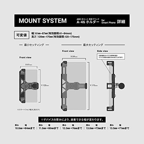 1インチ サインハウスSYGNHOUSE バイク用 マウントシステム ABCセット