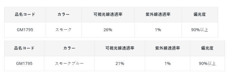 サングラス gamakatsu