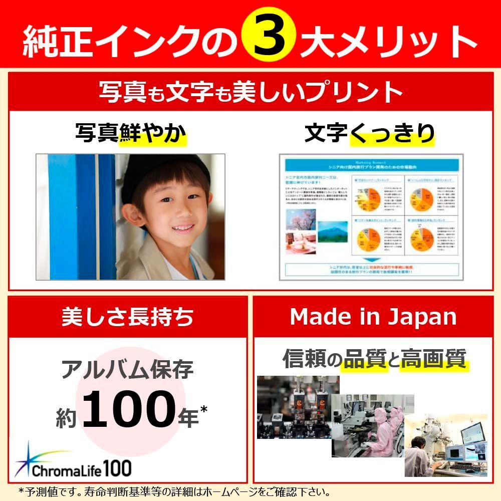 小