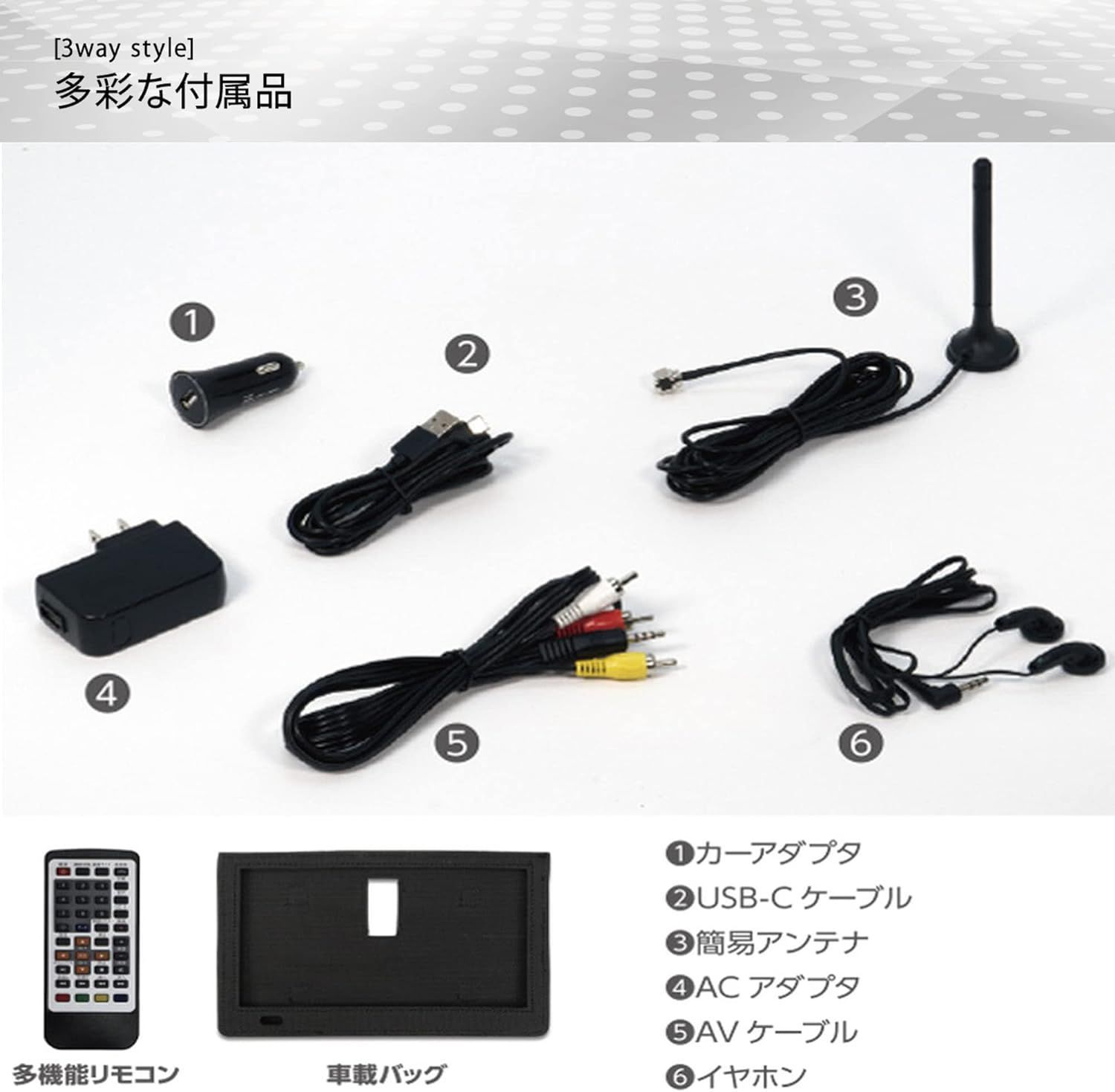 12.1インチ録画機能付き TV ポータブル 車載 録画 ワイヤレス■壁掛け、スタンド置き、車載可能3WAY STYLE 電源に端子USB  Type-C搭載