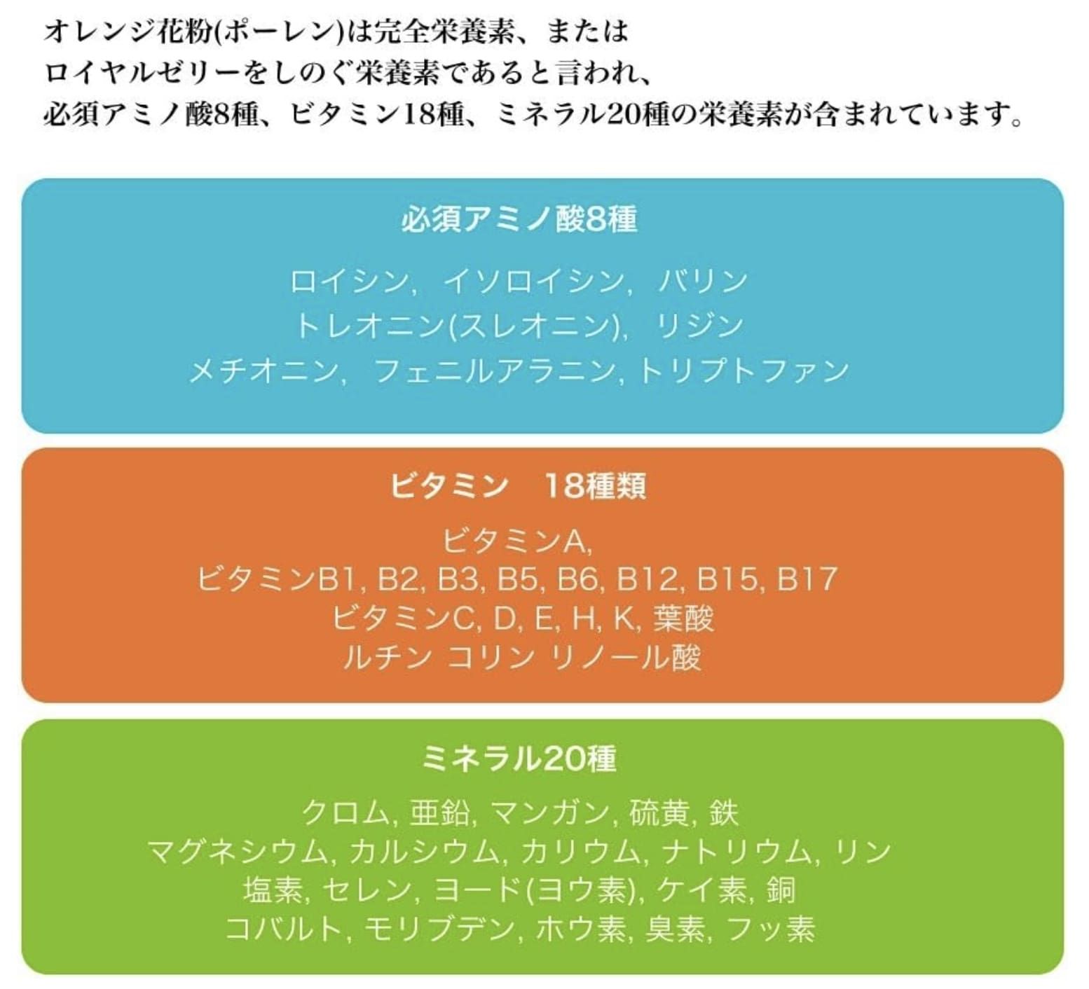 アミノ酸46 弱かっ ベルクール研究所のポーレン含有食品 3g×60包