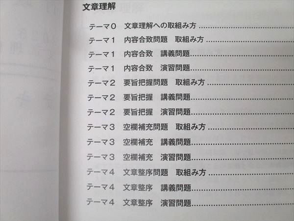 アガルートアカデミー 行政書士試験 文章理解対策講座 2025年