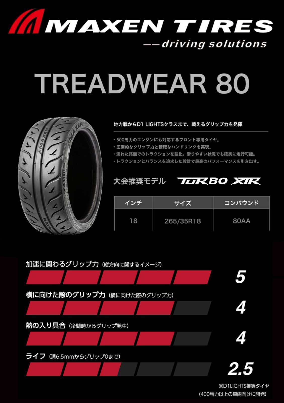 MAXEN マクセンタイヤ TURBO XTR 80AA 265|35R18 18インチ ドリフト タイヤ マクセン