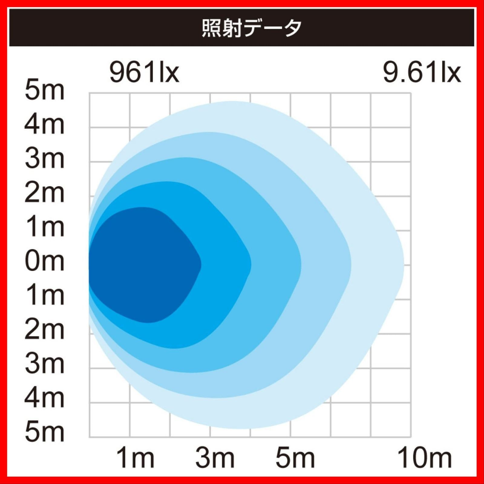 ビーエムオージャパン