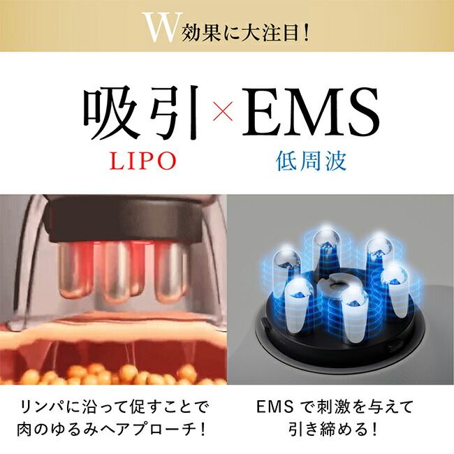 スキンケア