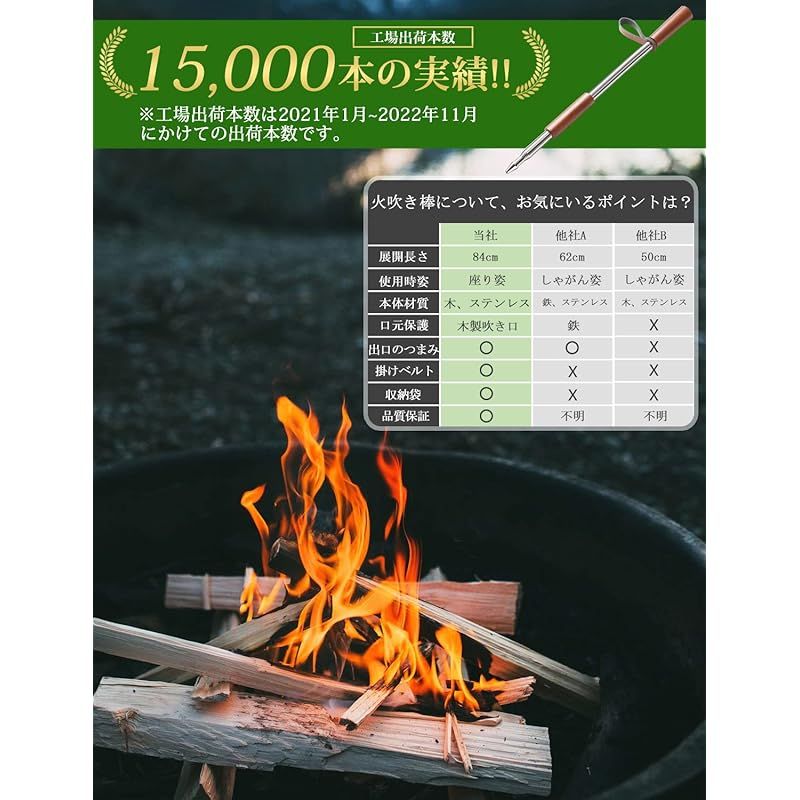 REDECKER/レデッカーファイヤーブロアー(火吹き筒/火吹き棒 ひふきぼう）60cm REDECKER⁄レデッカー]ファイヤーブロアー(火吹き筒⁄火吹き棒⁄ひふき