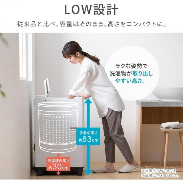 アイリスオーヤマ 洗濯機 6.0kg ホワイト ITW-60A01-W ガチ落ち大水流洗浄 部屋干しモード