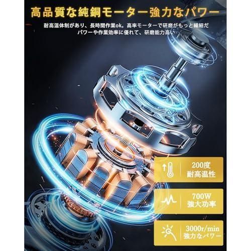 ワックス作業 塗装面用