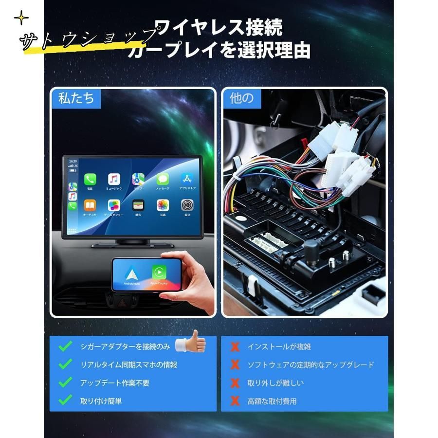 オンダッシュモニター ドライブレコーダー