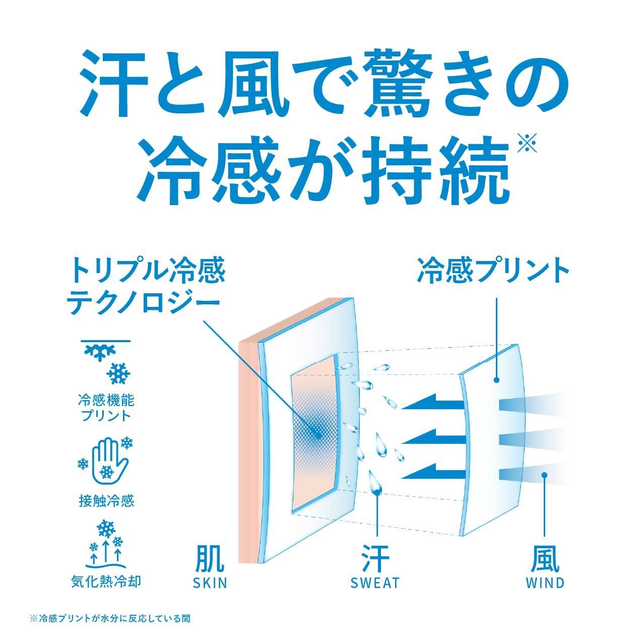 ➂ノーズアート☆バーガスガール☆VargaGirl☆ USAアルベルトバルガス