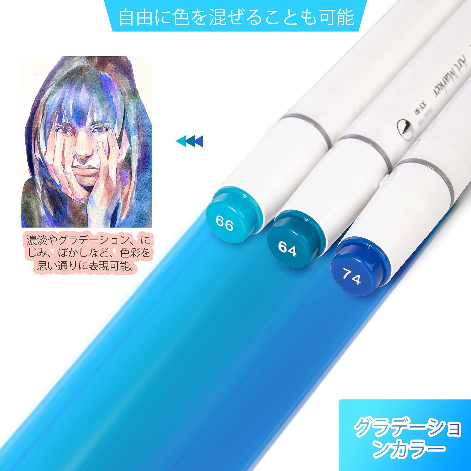画材