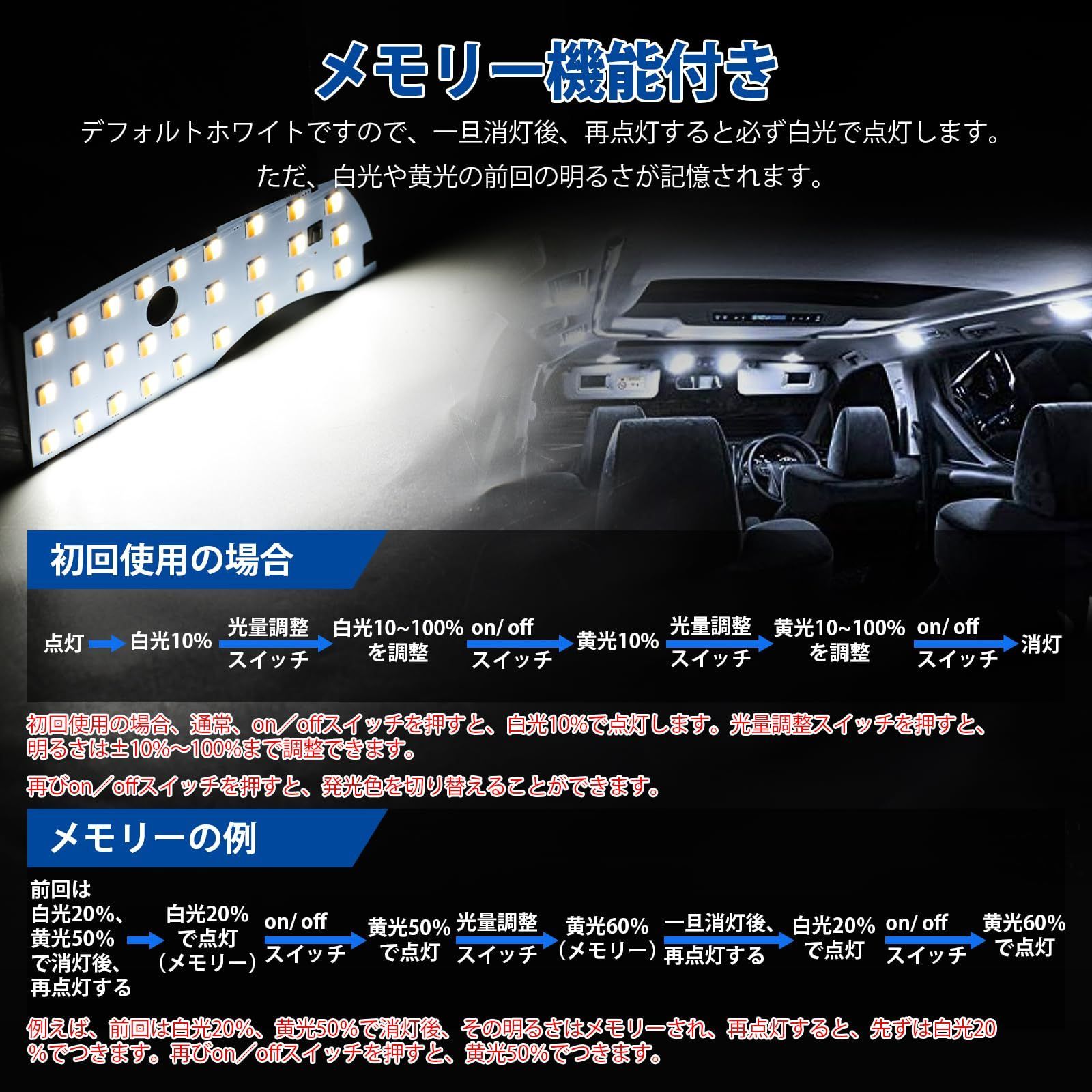 送料無料 】 トヨタ プリウス30系用 2色切替 SUPAREE トヨタ プリウス LED ルームランプ 2色切り替え プリウス30系 プリウス40系  プリウ - メルカリ