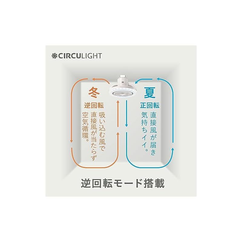 ドウシシャ サーキュライト メガR 引掛モデル 自動回転 調色調光 100W