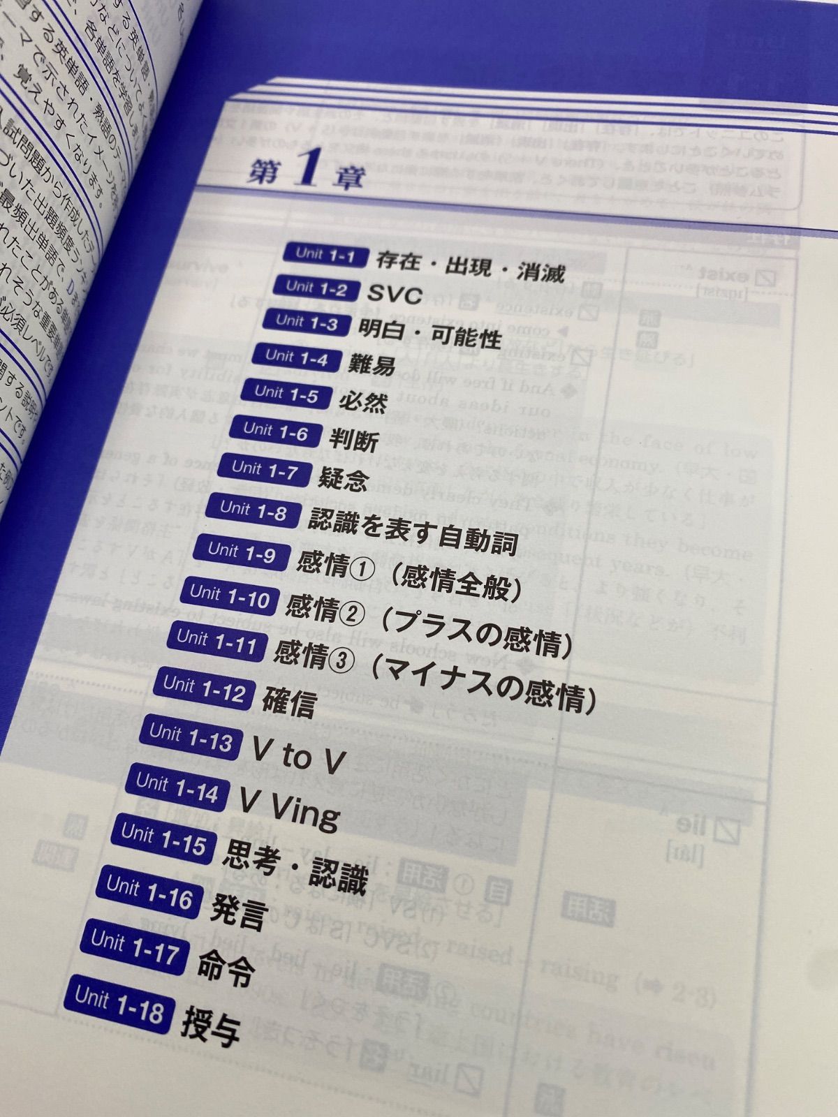 書き込みなし 早慶突破の英単語