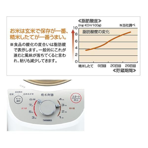 ツインバード MR