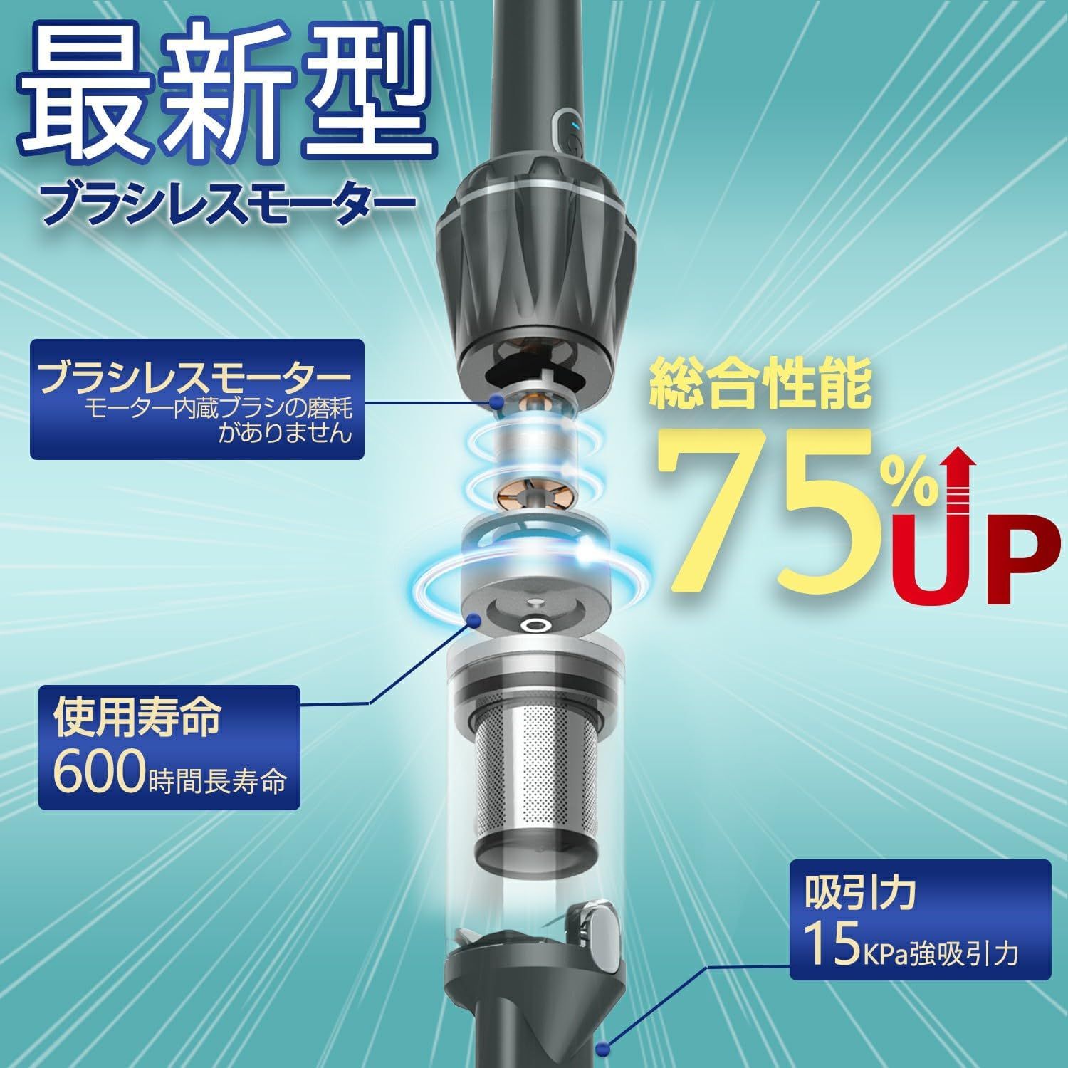 コードレス 車用掃除機
