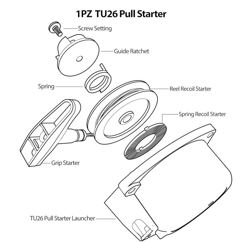 Tu23 1PZ JP4-TU6 リコイルスターター 耐久性 三菱 TU23 TU26 TL23 TL26 エンジンパーツ 耕耘機 発電機 薪割機 草刈 ...