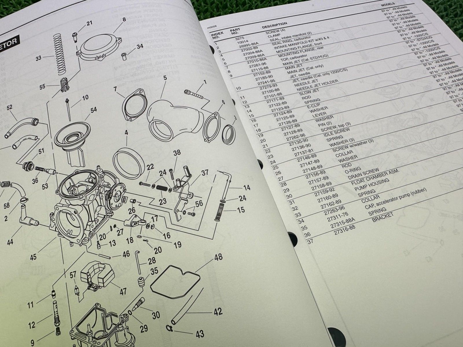 XLH パーツリスト 英語版 ハーレー 正規 バイク 整備書 スポーツスター 1997年XLHモデル パーツカタログ 車検 パーツカタログ tW WWW_OLIVIERBERNSTEIN_COM