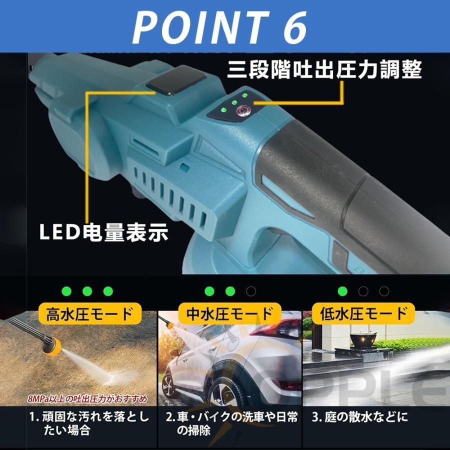 3段階調整 強力