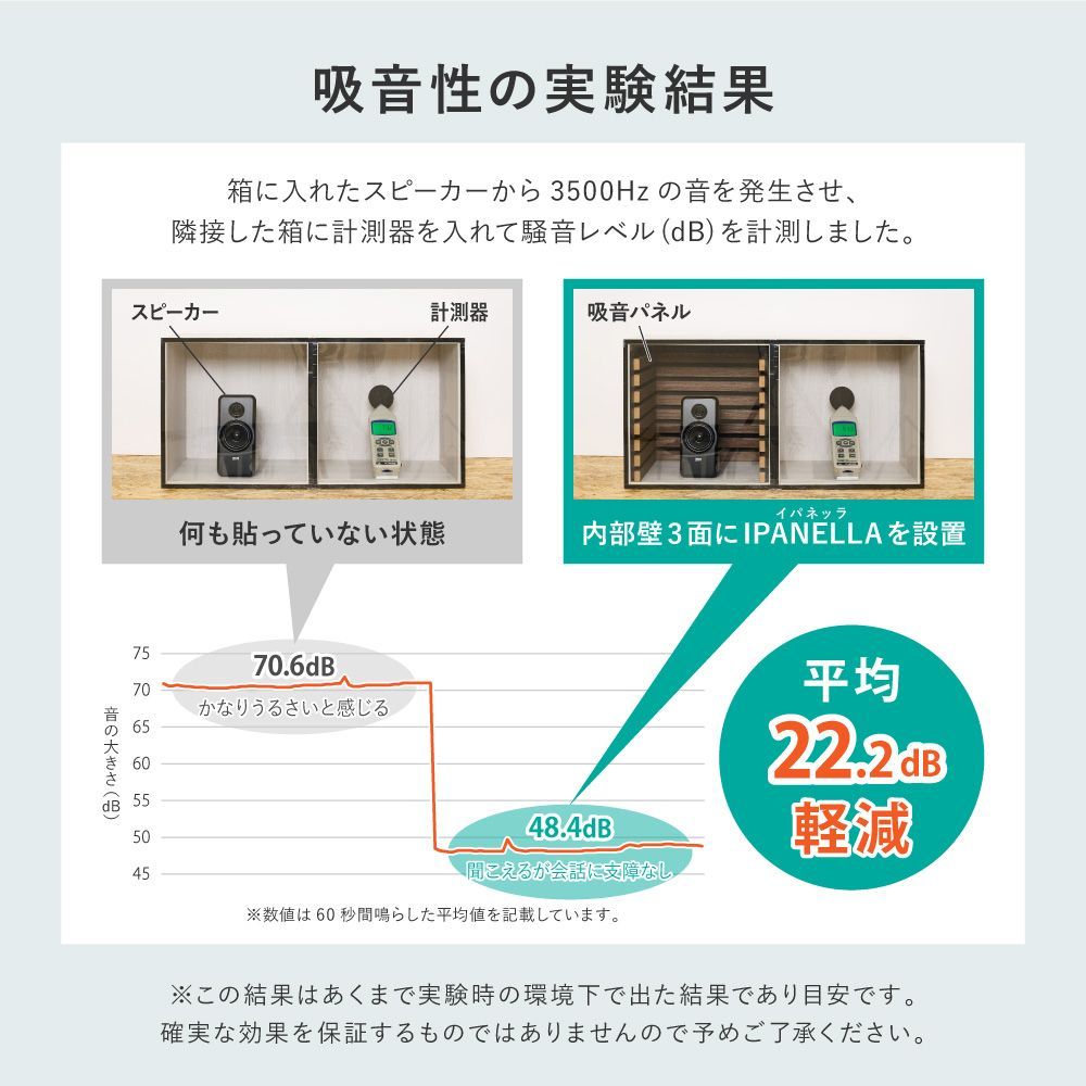 IPANELLA イパネッラ