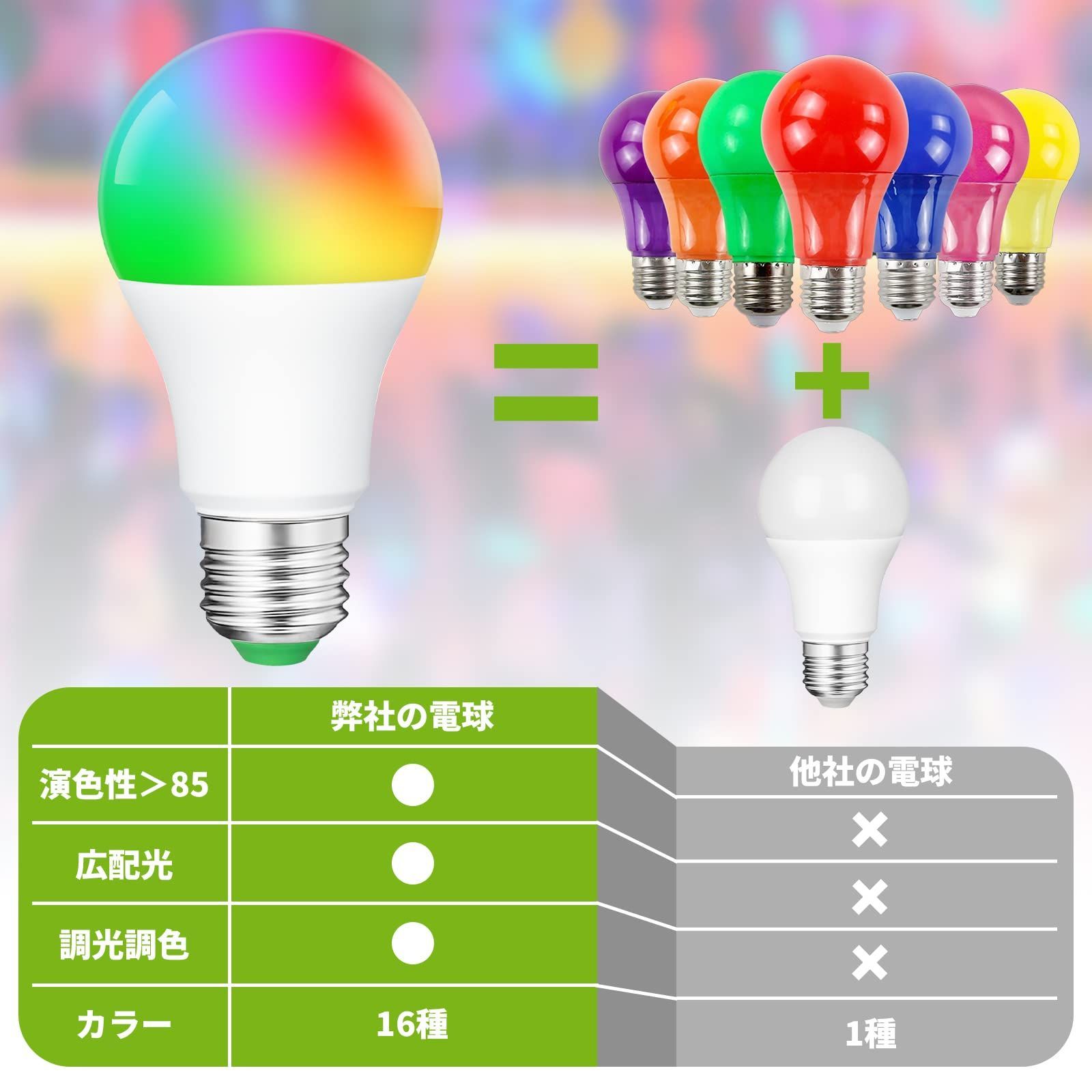 人気商品】LED電球 E26口金 40W形相当 6W Support 500LM 昼白色 RGB 16色 調光調色 カラフル マルチカラー Haian  16色選択可 リモート 装飾照明電球 リモコン付き 記憶機能 舞台/パーティー/リビングルーム/カフェー - メルカリ