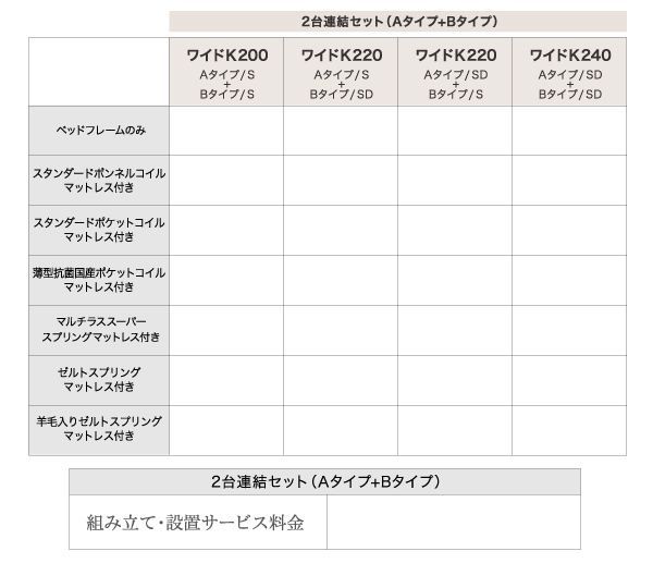 連結 | お客様組立 棚・コンセント付すのこ収納ベッド ベッド すのこ 連結棚・コンセント付収納ベッドErnestiエルネスティ Diyqxo ナチュラル 収納ベッド - |お客様組立 ワイドK200 ベッドフレーム A+Bタイプ シンプル棚コンセント付き簡単組立頑丈すのこベッドAlbertの
