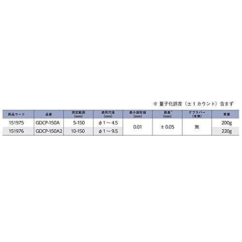 測定範囲(mm):10-150 新潟精機 SK デジタルノギス 穴ピッチ用(芯間