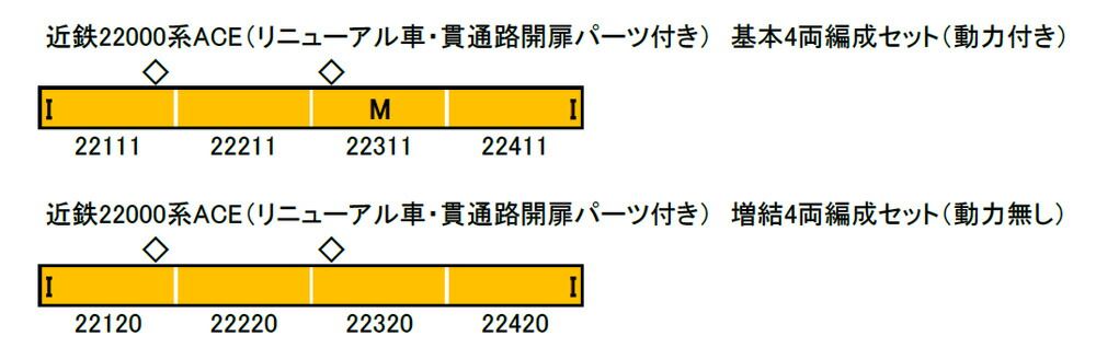 近鉄22000系ACE（リニューアル車 貫通路開扉パーツ付き） 基本4